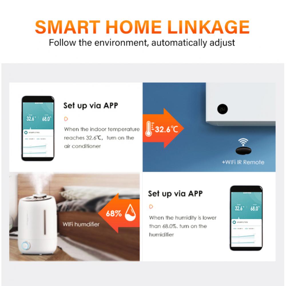 ZigBee/Wifi Smart Temperature & Humidity Sensor for Home Automation