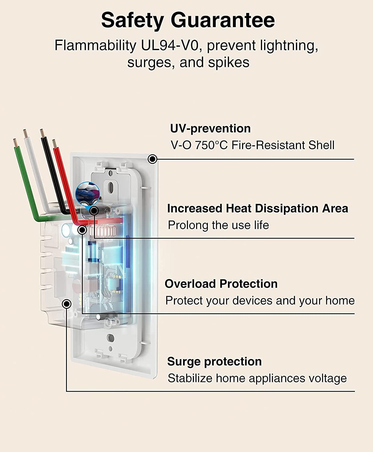 Wifi Smart Dimmer Switch for Alexa & Google Home
