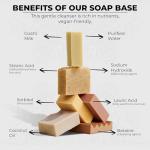 5.5 LBS Goats Milk Soap Base - Easy Melt Pour