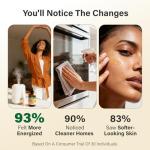 KUKKA Orange Essential Oil for Soap Making & More