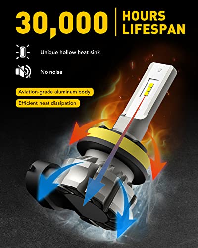 AUXITO H11/H8/H16 LED Fog Light Bulbs - 2 Pack