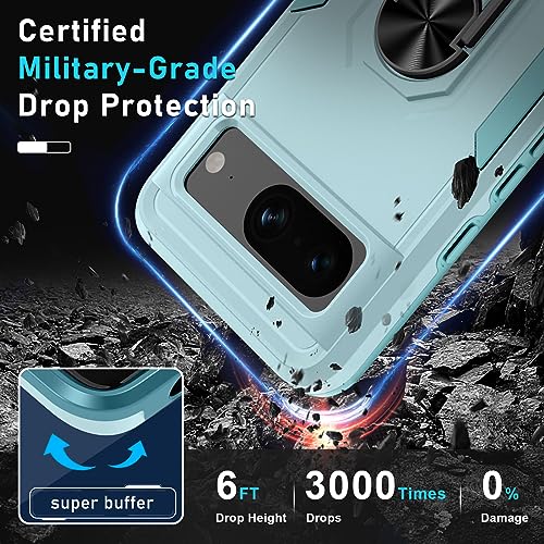 Janmitta Google Pixel 8 Case: Shockproof Full Body Cover