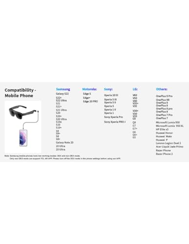 TCL NXTWEAR S 201" Micro OLED Smart Glasses