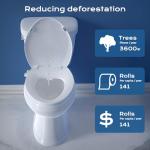 Clirass Elongated Quiet-Close Bidet Toilet Seat