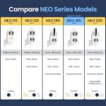 LUXE NEO 185 Dual Nozzle Bidet Attachment