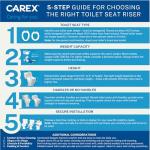 Carex 5.5 Inch Raised Toilet Seat for Seniors