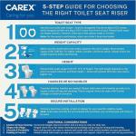 Carex Elongated Toilet Seat Riser - 3.5 Inches