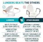 Lunderg Elongated Raised Toilet Seat with Handles