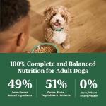 Nutro Natural Choice Small Breed Chicken Dog Food
