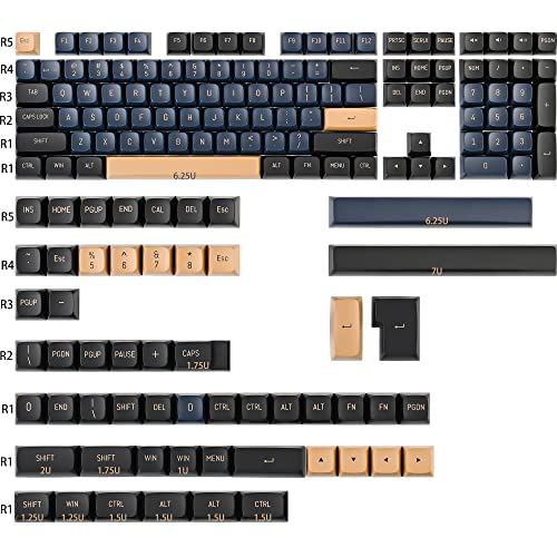 Fogruaden PBT Blue Samurai Double Shot Keycap Set