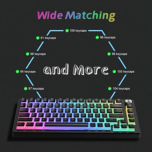 XVX Pudding Keycaps - PBT Keycaps - 165 Keys