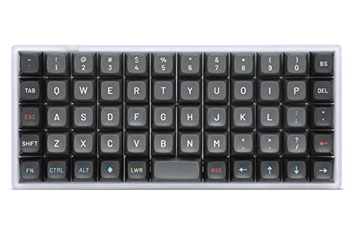 Custom MT3 Susuwatari Keycaps for Ortholinear Keyboards