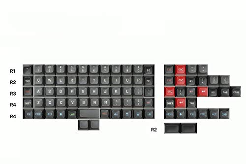 Custom MT3 Susuwatari Keycaps for Ortholinear Keyboards