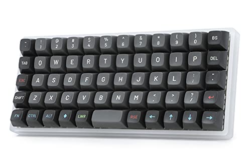 Custom MT3 Susuwatari Keycaps for Ortholinear Keyboards