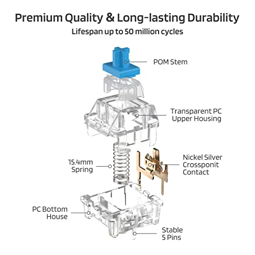 LTC Jerrzi Blue Switches for Mechanical Keyboards (70PCS)