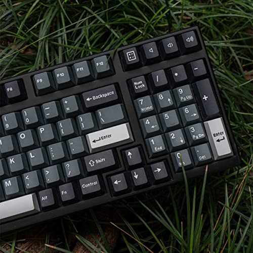 Mintcaps Apollo 173-Key Custom Keycaps Set