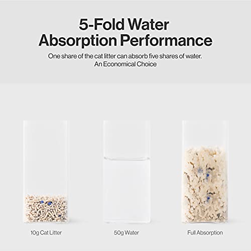 Tofu Cat Litter with Fast Clumping and Absorption