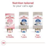 Royal Canin Feline Health Nutrition Indoor Adult Dry Cat Food, 15 lb Bag