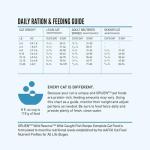 ORIJEN Wild Reserve Dry Cat Food Wild-Caught Fish Recipe 6.5lb Bag