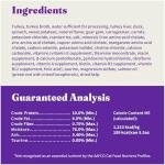 Halo Wet Cat Food Turkey & Duck Recipe, Grain Free Wet Cat Pate, Canned Cat Food for Extra Hydration, 5.5 Oz Can (Pack of 12)