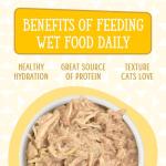 Weruva Cats in The Kitchen, Chicken Frick 'A Zee with Chicken Au Jus Cat Food, 3.2oz Can (Pack of 24)