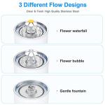 Wonder Creature Cat Water Fountain with Stainless Steel Lid, 2.4L/81oz Automatic Cat Fountain with LED Light and Water Level Window for Cats and Dogs