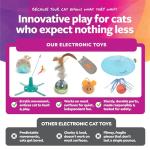 SmartyKat Chickadee Chirp Interactive Cat Toy