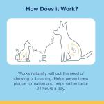 Proden Plaqueoff Powder For Cats Plaque & Tartar Reducer Breath