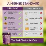 Feline Biome Premium Cat Probiotic Gut Health Diarrhea Relief &