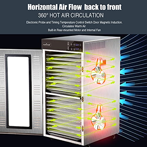 2000W NutriChef Electric Food Dehydrator - Multi-Tier Dryer