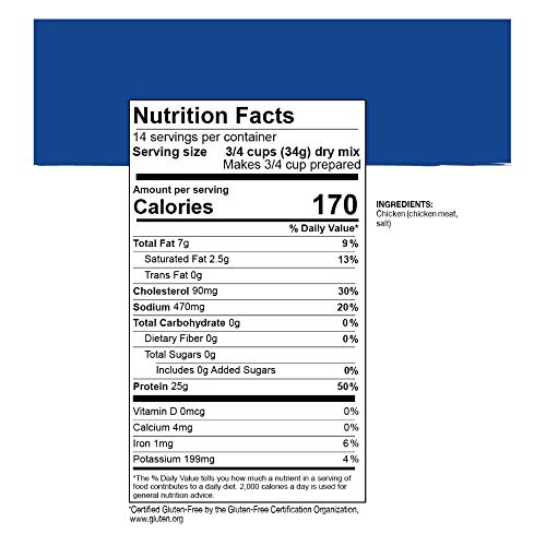 Gluten-Free Freeze-Dried Diced Chicken - 10 Cans