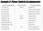 Cessna Switch Panel for FSX & X-Plane