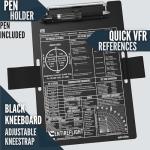 Pilot Flight Bag and Kneeboard Bundle for Pros