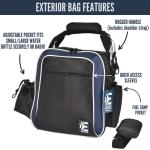 EntireFlight Venture Flight Bag for Pilots - Blue