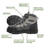 FROGG TOGGS Pilot 2 Waterproof Fishing Wading Boots