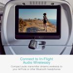 Bluetooth Audio Transmitter Adapter for AirPods & Headphones