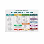 Weight Watchers Zero Point Foods Chart Poster