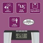 Weight Watchers Digital Body Weight Scale by Conair