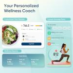 Etekcity Smart Bluetooth Body Scale with BMI