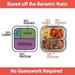 BariBowl Portion Control Containers - 3 Pack