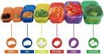 7-Piece Portion Control Container Set with Guide