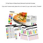 Color-Coded Portion Control Containers for Weight Loss