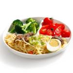 Ceramic Portion Control Plate for Healthy Eating