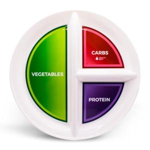 Health Beet 10” Diabetic Portion Control Plate