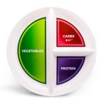 Health Beet 10” Diabetic Portion Control Plate