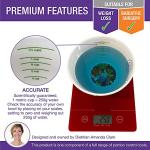 Portion Control Measuring Bowls Set of 2