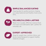 Health Beet 10” Diabetic Portion Control Plate