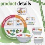 4-Piece Portion Control Plates and Bowls Set