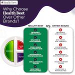 Health Beet 10” Diabetic Portion Control Plate