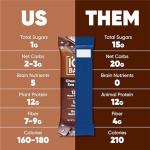 IQBAR Chocolate Lovers Plant Protein Bars - 12 Pack